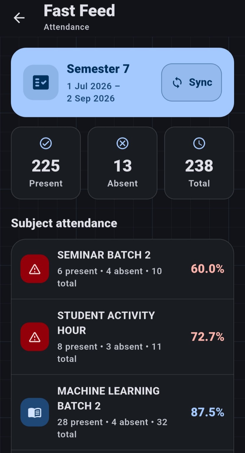 Attendance